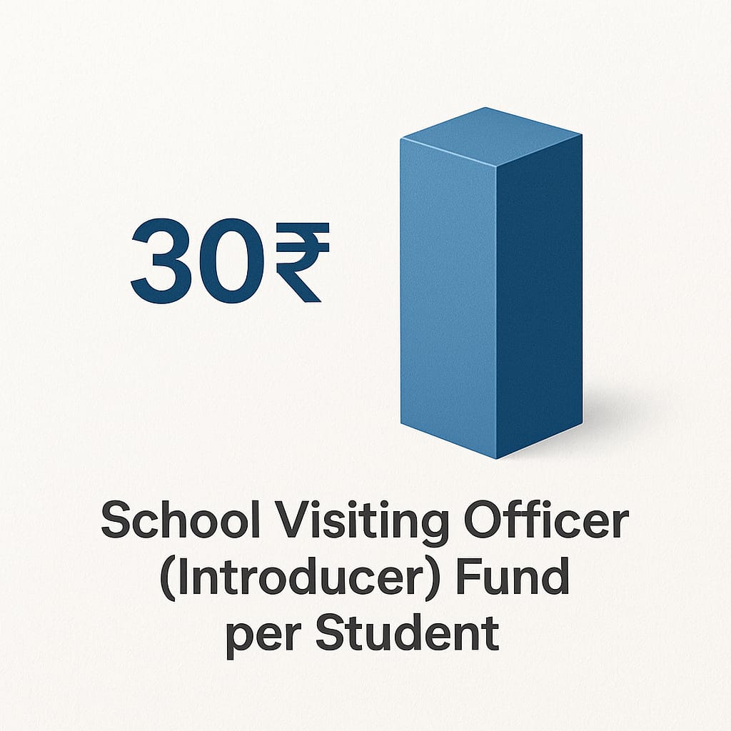 🎯 *আজই রেজিস্ট্রেশন করুন!*